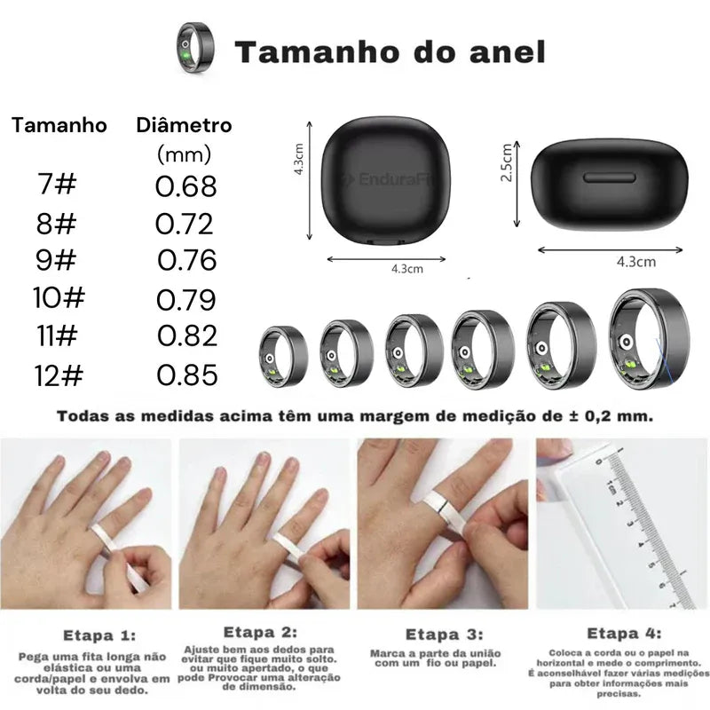 Anel Inteligente de Monitoramento Avançado da Saúde | Panda Aromas